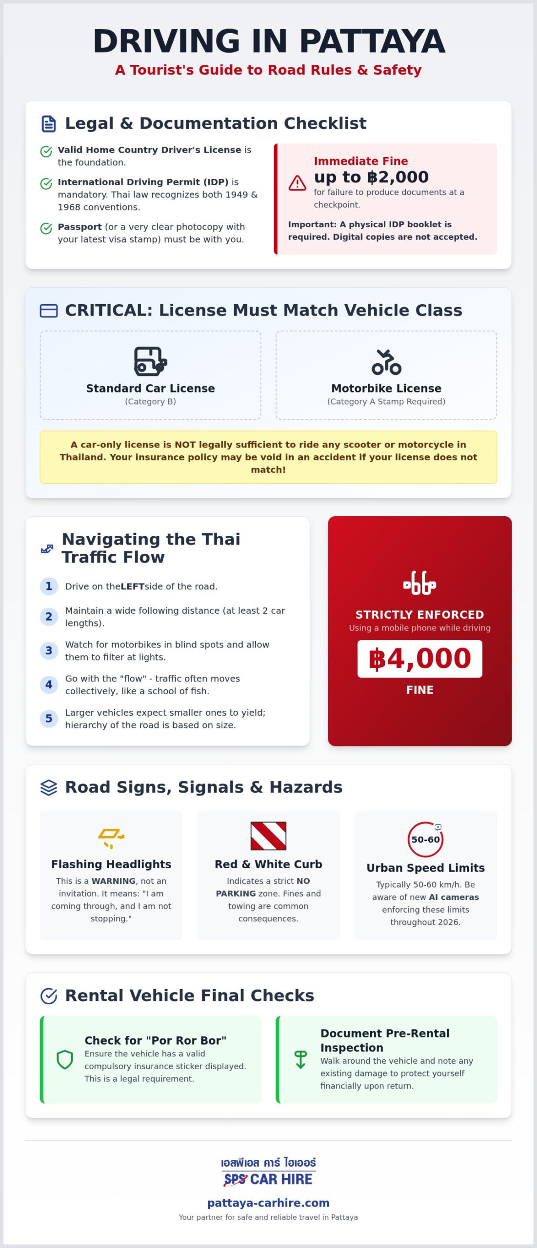 Essential Driving Tips and Road Rules for Tourists in Thailand: 2026 Guide