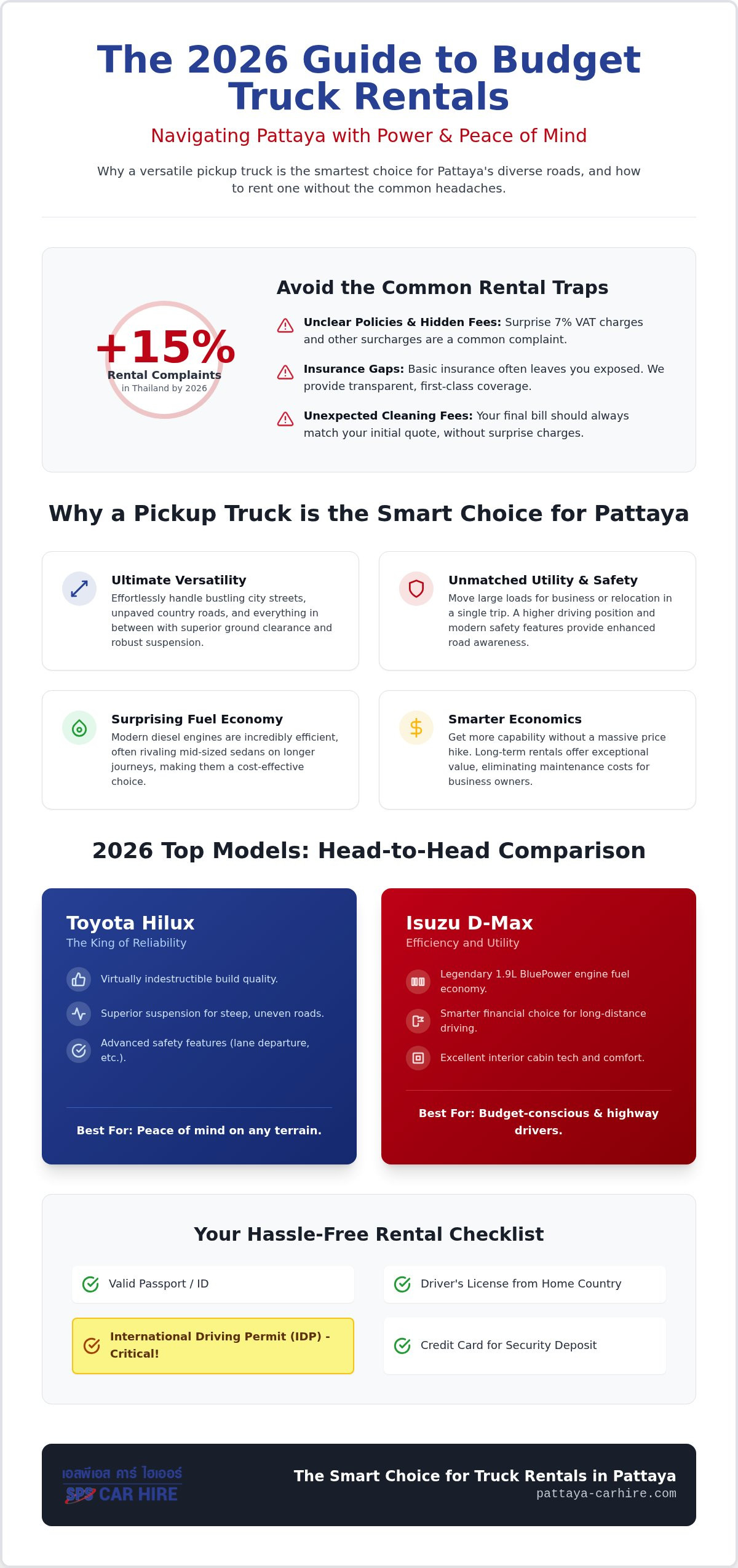 Budget Truck Rental and Hire: A Complete 2026 Guide to Value and Utility