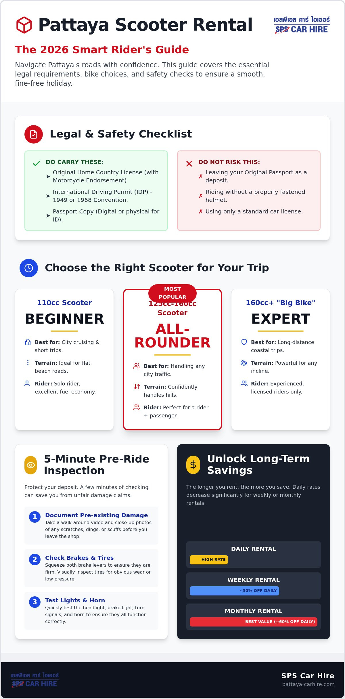Scooter Rental Pattaya: 2026 Guide for Smart Travelers