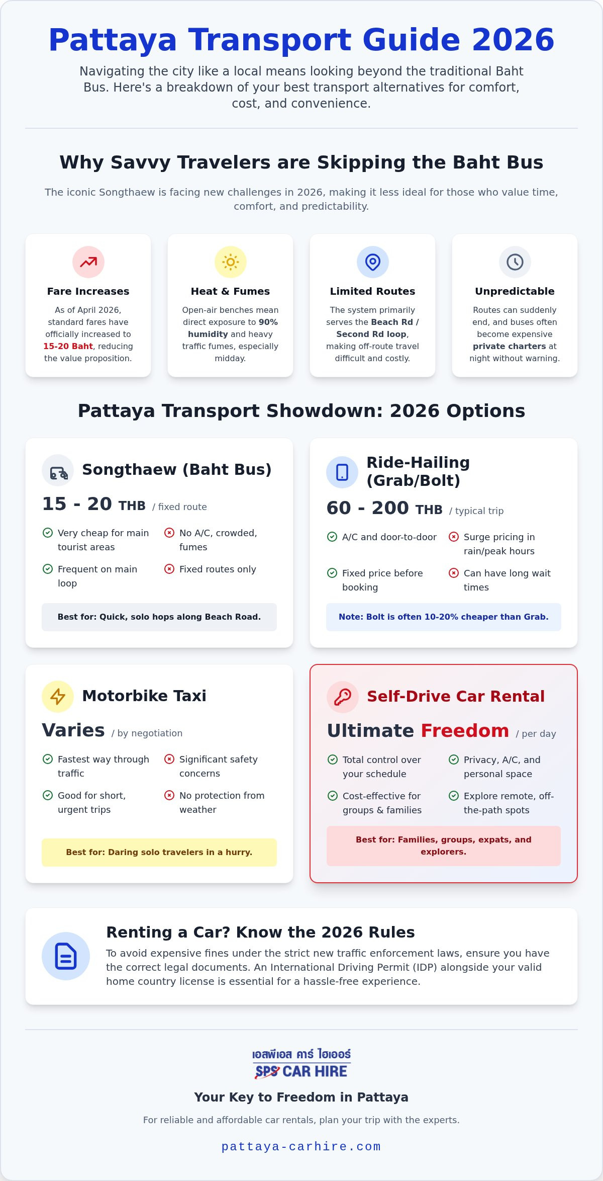 Top Alternatives to the Baht Bus in Pattaya: The 2026 Transport Guide