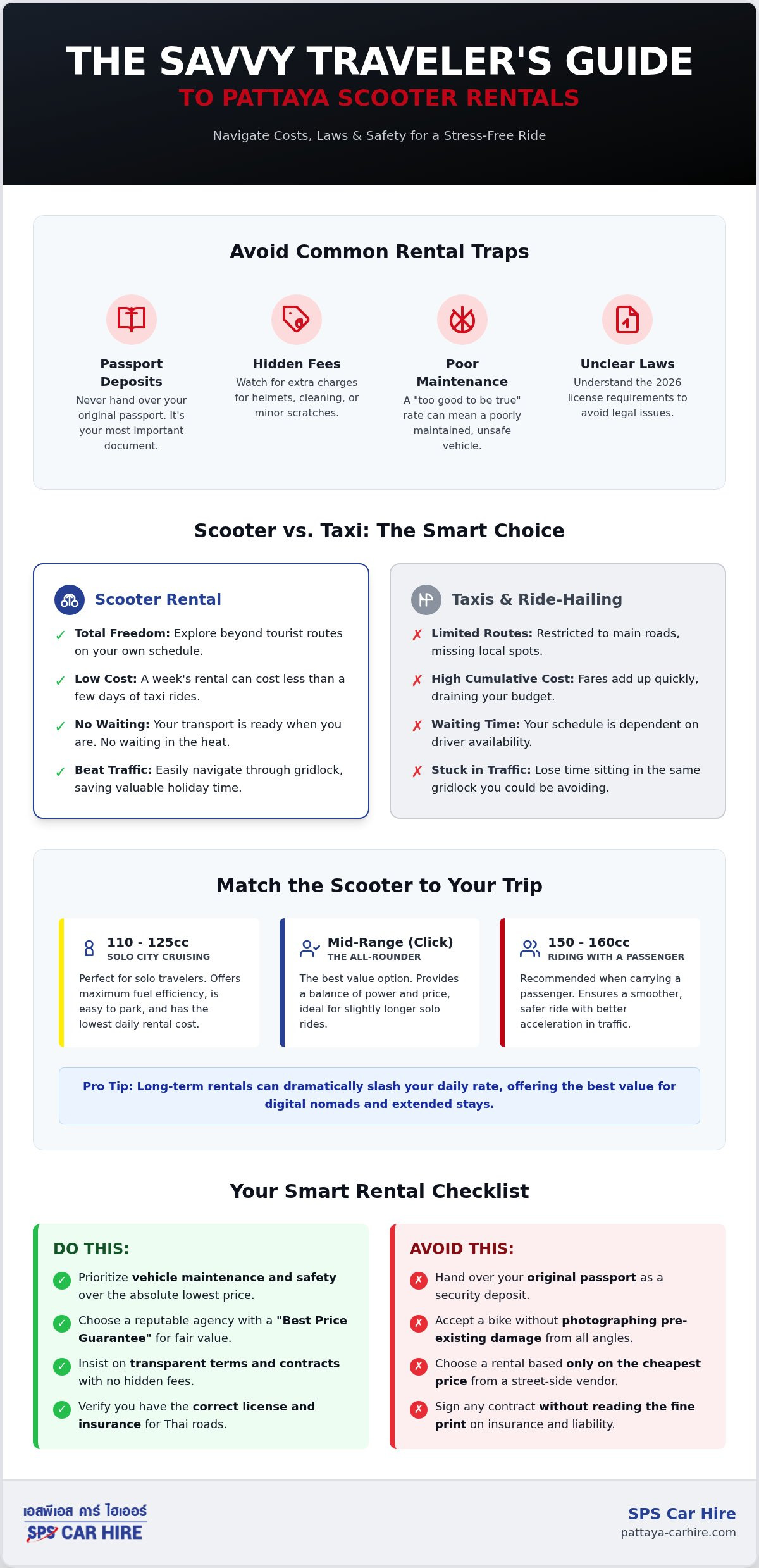 Budget Scooter Rental Pattaya: The 2026 Savvy Traveler’s Guide