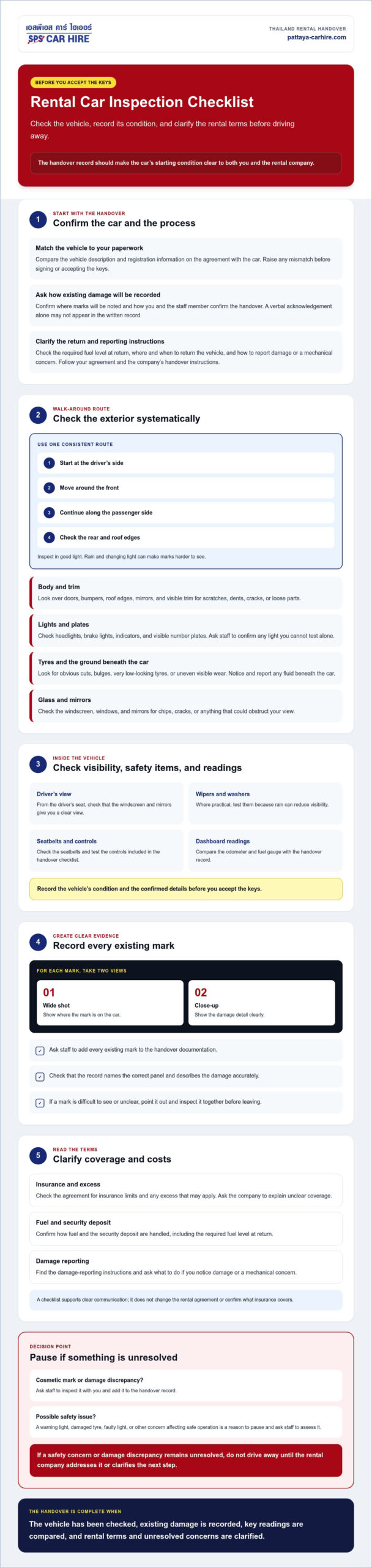 Car Rental Inspection Checklist Thailand: What to Check Before You Drive