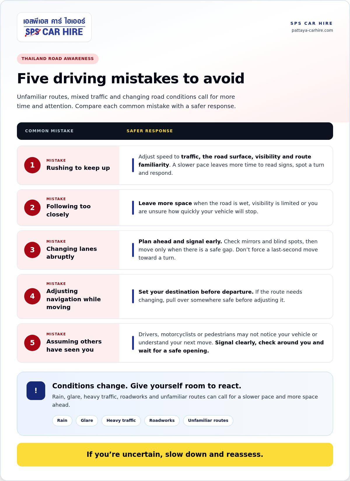 Common Driving Mistakes in Thailand: 2026 Guide