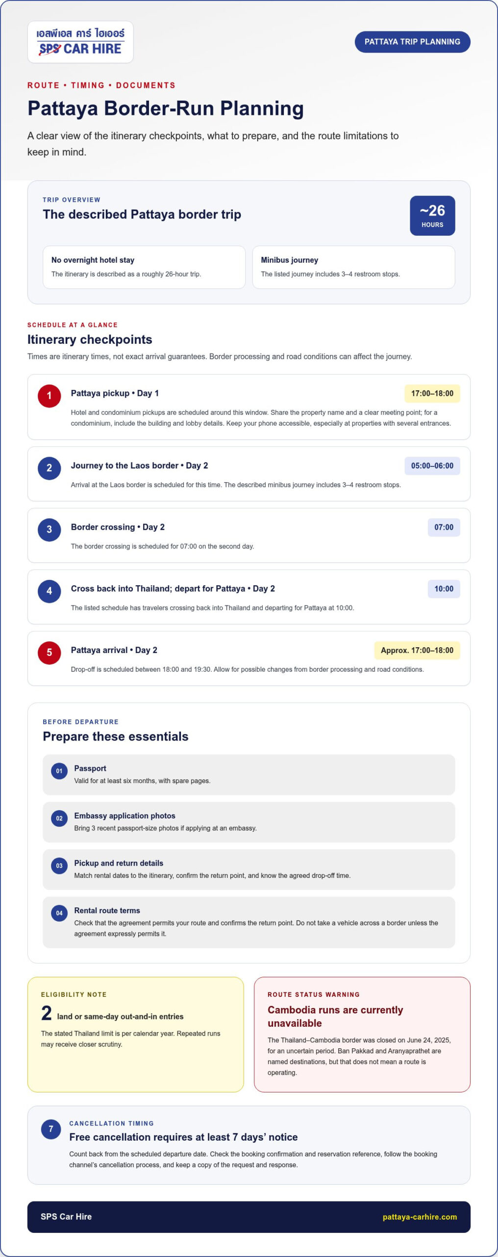 Car Rental for a Visa Run from Pattaya: Booking and Pickup
